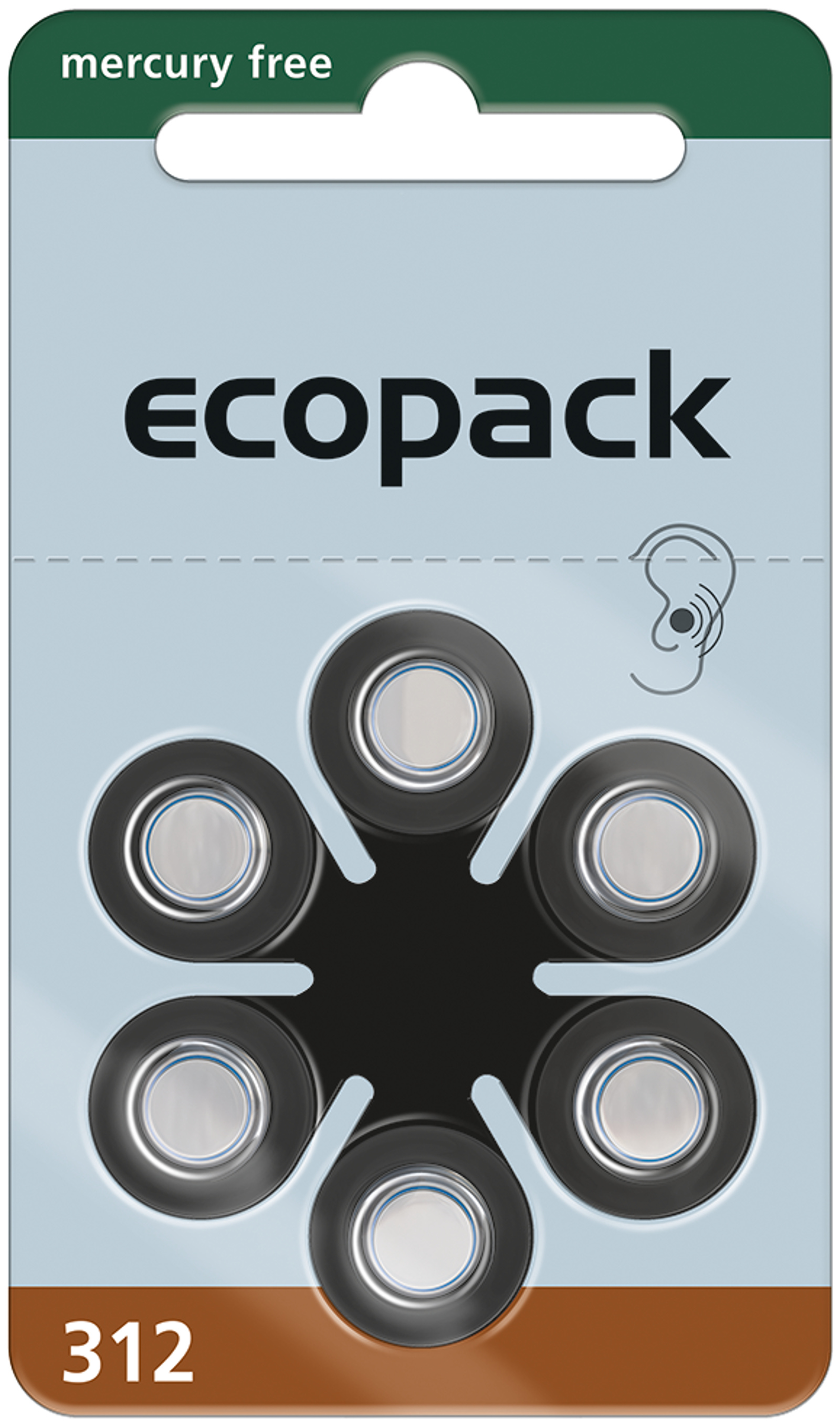 Ecopack Blister