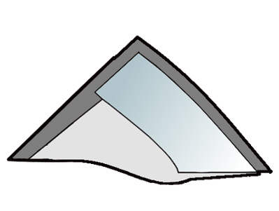 schematische Darstellung eines Berges, welche Höhe repräsentieret